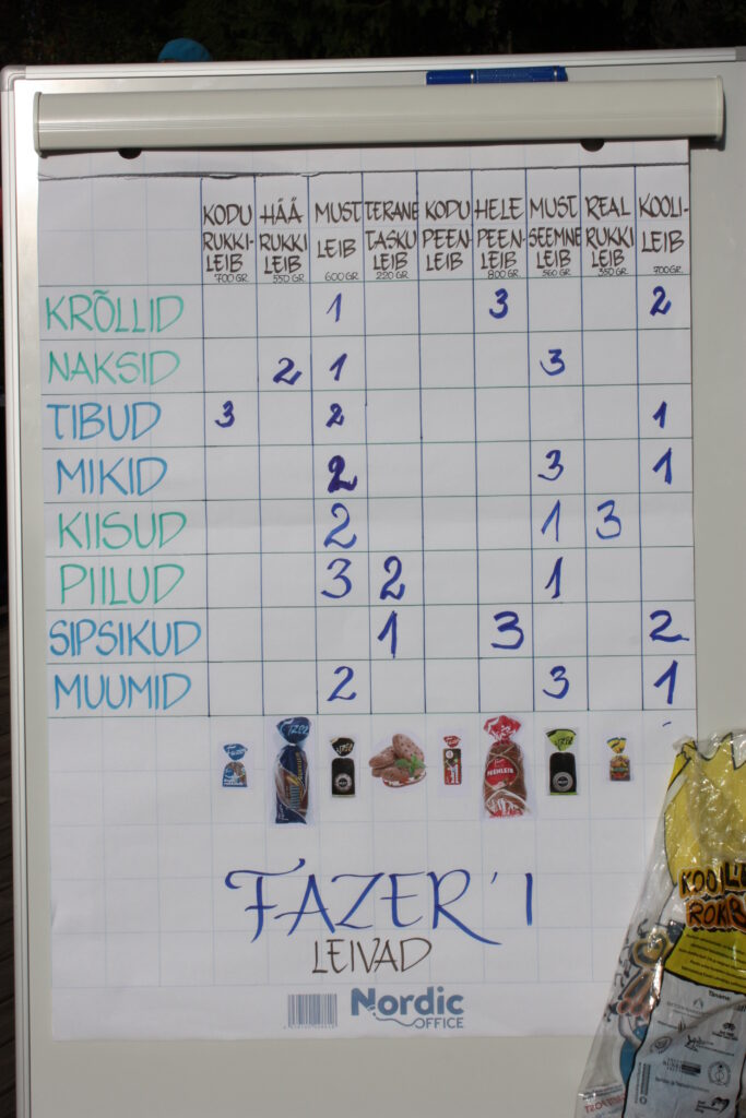 IMG_2291tabel