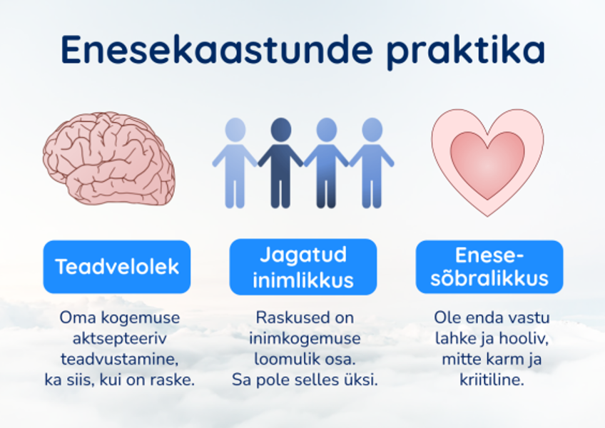Kuidas end õpetajana kõigi nõudmiste ja pingete keskel toetada?