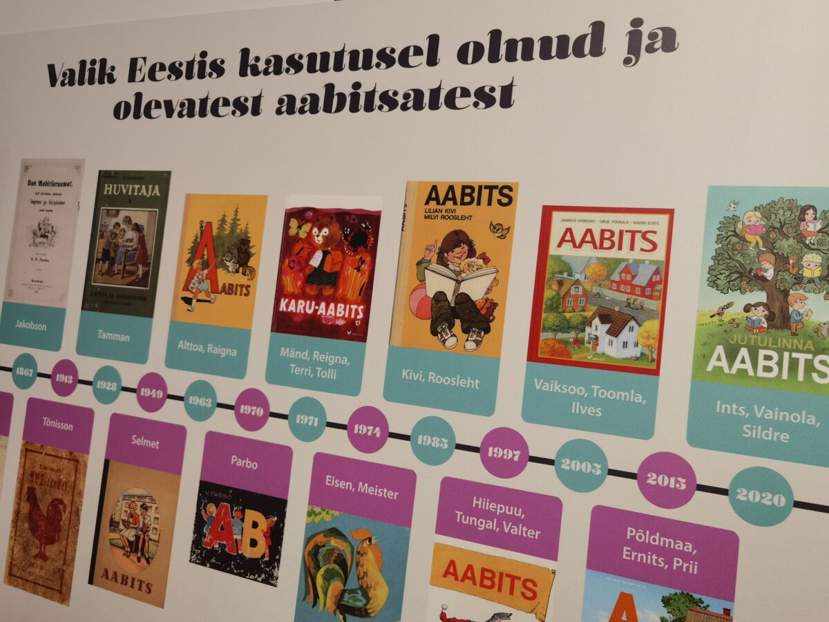 Rahvusvaheline aabitsanäitus Palamuse muuseumis